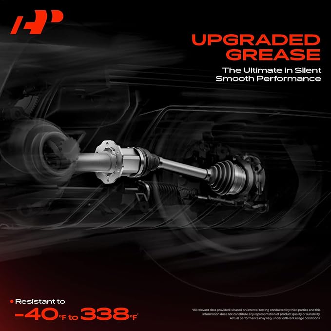 A-Premium Pair (2) Rear CV Axle Shaft Assembly Compatible with 2002 Yamaha Grizzly 660 YFM660F/YFM660FH 4x4, Driver and Passenger Side, Only For 2002 Year, Replace# 5KM-2530V-00-00