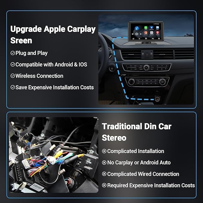 Carplay Screen for Car, 7" HD Wireless Apple Carplay & Android Auto, Portable Touchscreen Car Stereo with Backup Camera, Bluetooth, Mirror Link, Voice Control, GPS, FM, AUX, Car Play for All Vehicles