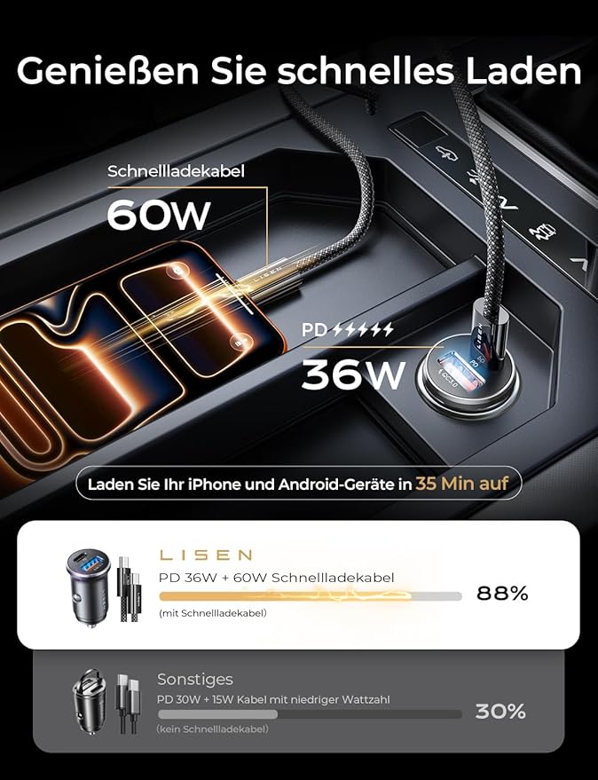 LISEN for iPhone 16 Car Charger, 54W USB C Car Charger Dual Port Fast Charging QC3.0 PD 36W Cigarette Lighter Adapter for iPhone 16 15 Samsung Galaxy S25 S24
