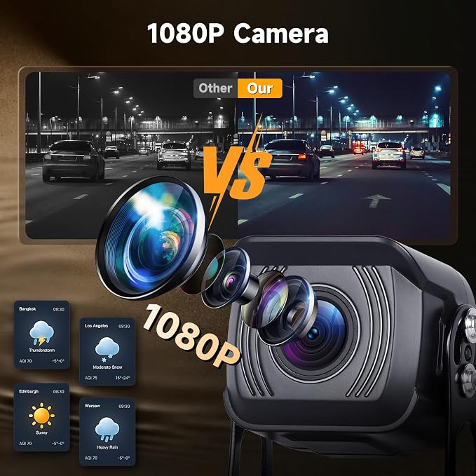 4 Channel 10.1 Inch Backup Camera Systerm for RV, Blind Spot Detection Touch Screen Backup Camera for Trucks, Pickups, Cars, Trailer, Stable, Courtyard, Garage, Farm with 4 Wired Cameras
