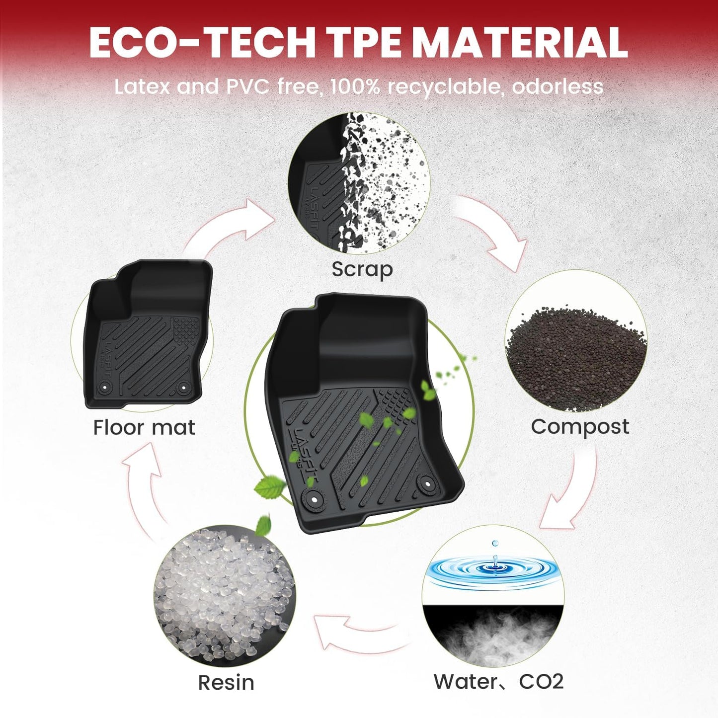 LASFIT Floor Mats and Cargo Liner for Ford Focus 2012-2018(Fit for Hatchback & Gasoline) and Focus RS 2016-2018 All Weather Custom Fit TPE Car Floor Liner, 1st & 2nd & Trunk Mat Combo Set, 4pcs Black