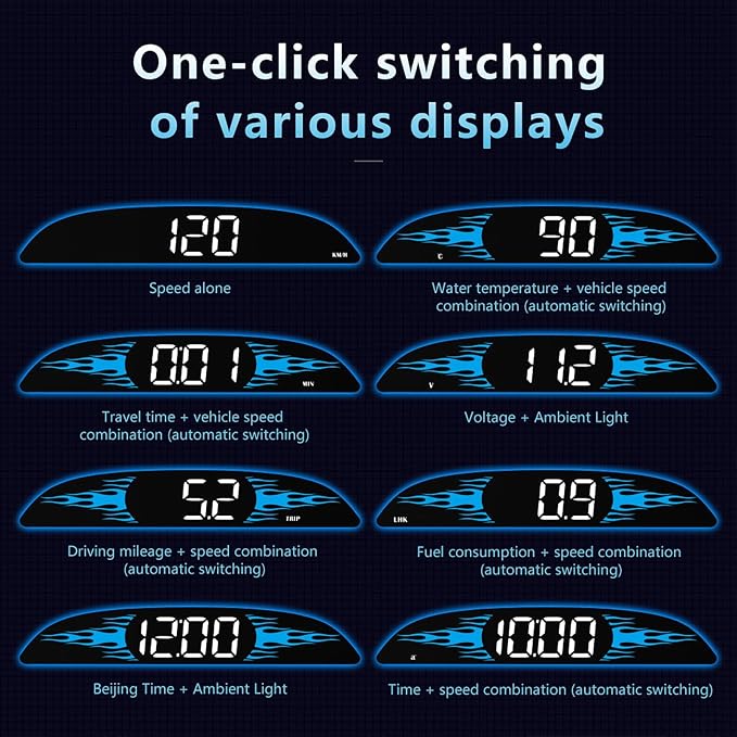 OBD2 Gauge Display,Head Up Display for Cars,Speedometer for Car with Speed Water Temperature Voltage Fuel Consumption Speeding Alert Fatigue Driving Alert,Speedometer Fits Most Post-2009 Models
