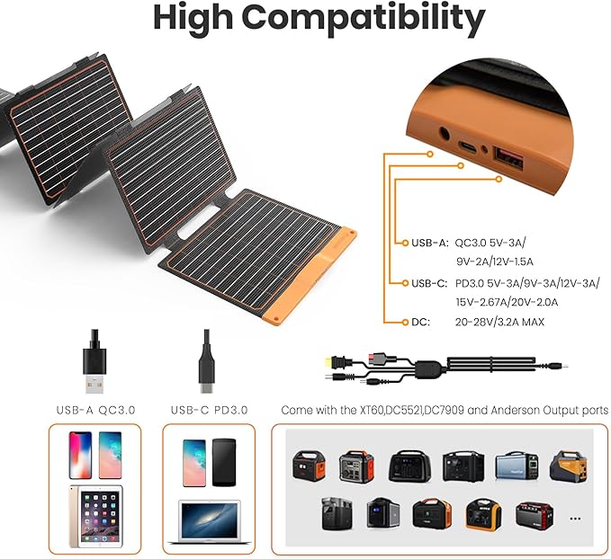 FlexSolar 2PCS 60W Portable Solar Panels Chargers with PD3.0 USB-C,QC3.0 USB-A and DC Outputs Foldable IP67 Waterproof Power Emergency Camping for Small Power Station Generator,Phones, Power Banks