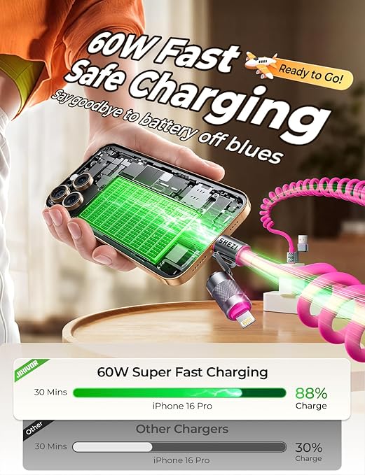 Coiled Pink Cable 4-in-1 USB C Cable 60W Compatible with Lightning Cable Fast Charging & Data Transfer, Support to CarPlay & Android Auto, 5FT Multi Cord Combo Charger for iPhone/iPad