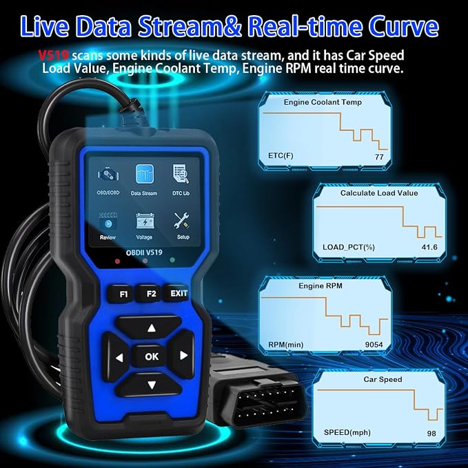 V519 OBD II Car Scanner, Diagnostic Error Finder, Fault Code Detection and Real-Time Data Stream, Compatible with All OBD II Protocol Vehicles from 1996+