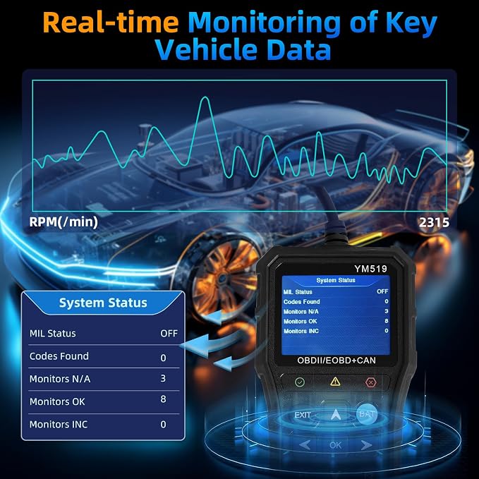 YM519 OBD2 Scanner Diagnostic Tool, Car Code Reader with Check Engine Light Reset, Automotive Engine Fault Code Scan Tool for All OBDII Cars Since 1996
