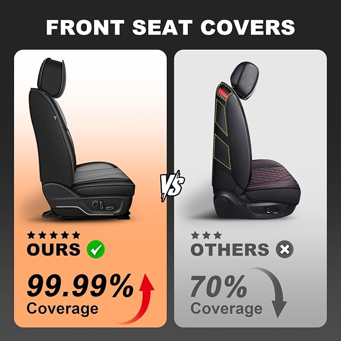 for Ford F150 Seat Covers 2009-2024 2025 2026 | F250 F350 F450 2017-2025 2026 Seat Covers Super Duty, Leather Waterproof, Custom Fit for Ford(Full Set,Black & Grey)