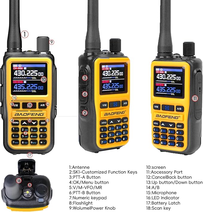 BAOFENG UV5RMINI Two Way Radio NOAA Weather Radio Dual PTT 999CH Survival Radio APP Programming Copy Frequency Ham Radio