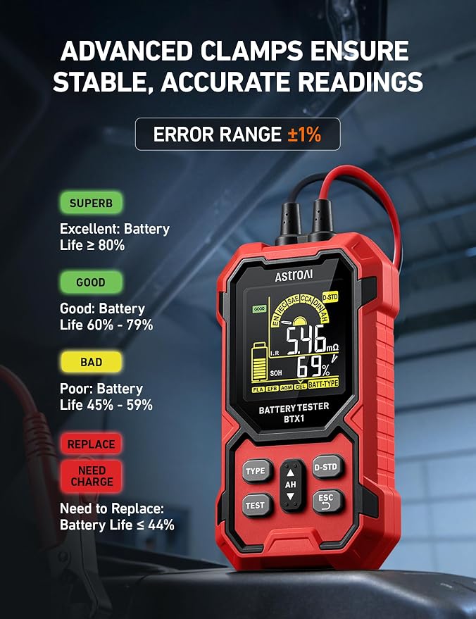 AstroAI S8 Car Battery Jump Starter with Car Battery Tester