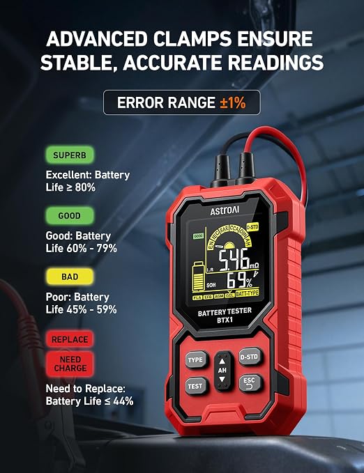 AstroAI Car Battery Tester 12V/24V — 100-2000 CCA, Alternator & Charging System Analyzer, Compatible with FLA/AGM/Gel/EFB, for Cars, Trucks, RVs & Marine Vehicles
