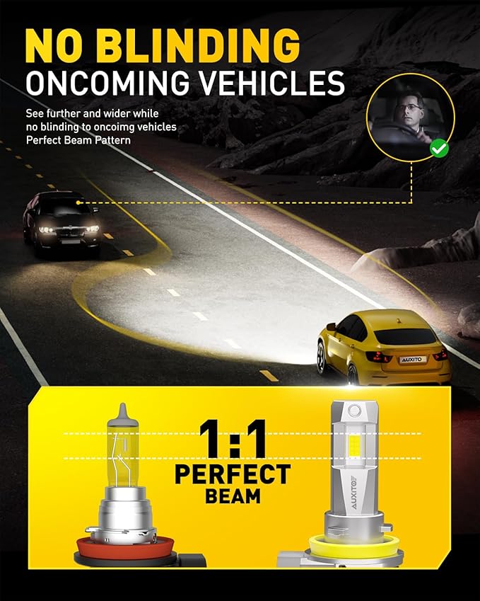AUXITO H11 LED Bulbs, 50000LM 900% Super Bright, 60000+ Hours Life Service, 6500K Cool White, 1:1 Mini Size Wireless H8 H9 Fog Light Halogen Replacement, Plug & Play, Pack of 2