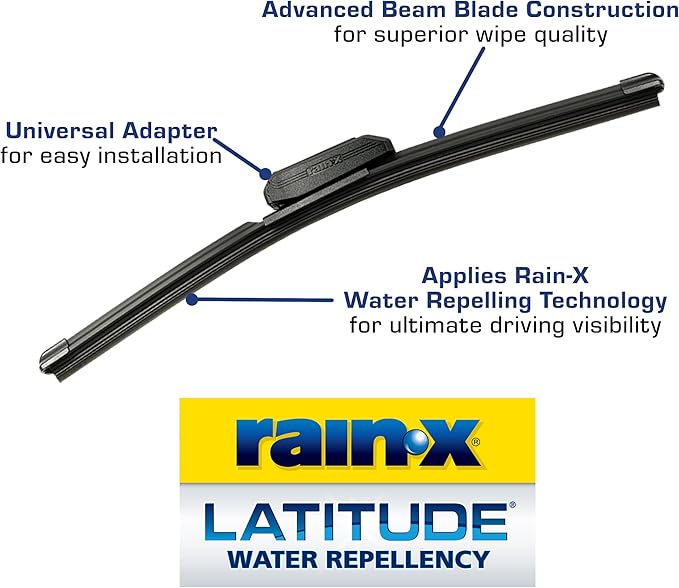 Rain-X 810169 Repellency Water Repellent Wiper Blades, 19" Windshield Wipers (Pack of 2), All Weather Streak-Free for Enhanced Visibility w/ Water Repellency Formula