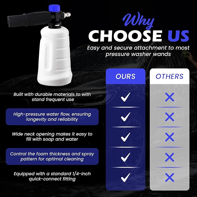 Adjustable Pressure Washer Gun, Snow Foam Gun 3000 PSI Cannon Foam Blaster, 1/4" Quick Connector, 5 Nozzle Tips, 1L Car Wash Foam Cannon