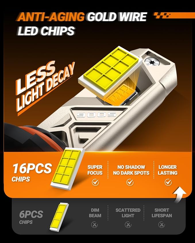 SEALIGHT 9005 9006 Bulbs Combo, 96000LM 1000% Bright S6 Pro 9005 9006 Bulb with 32Lighting Chips, 80,000hrs+ Lifespan, HB3 HB4 RV Light Bulbs 6500K White, 1:1 Size Plug and Play, Pack of 4