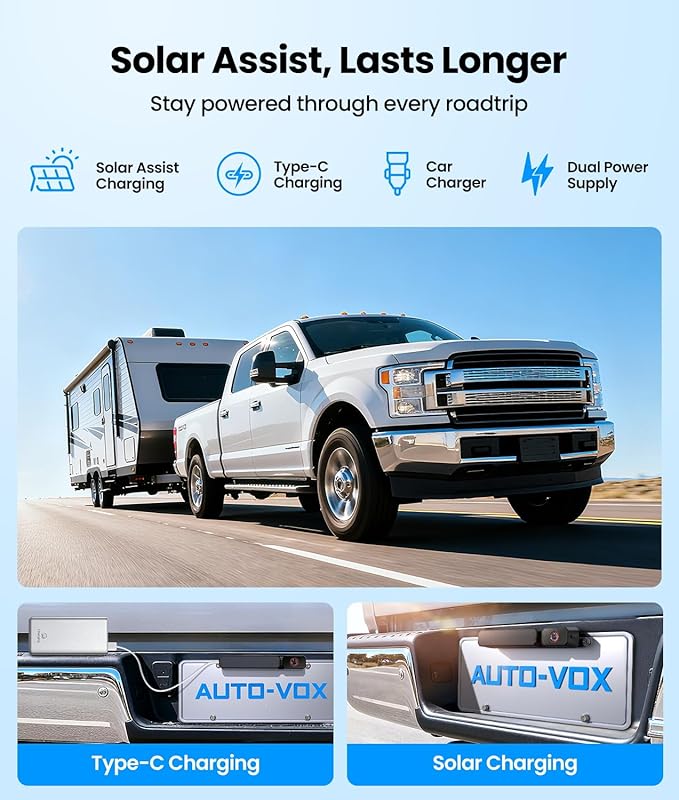AUTO-VOX Solar Wireless Backup Camera: 3-Minute Easy Install, 7.2" HD Split-Screen, Dual Antenna Signal Upgrade, 1080P Color Night Vision, DVR Recording Back Up Camera for Car, Truck, Camper, Trailer