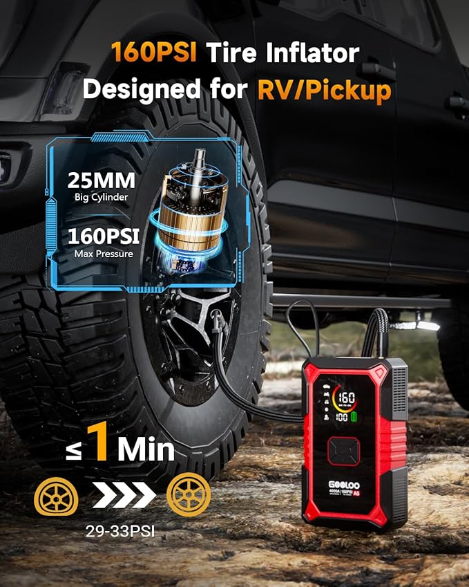 GOOLOO A5 Jump Starter with Air Compressor, 4000A Car Battery Jump Starter (All Gas/10.0L Diesel) with 160PSI Tire Inflator Auto-Off, 45W PD Fast Charging, 12V Jump Box Car Jumper Starter Portable