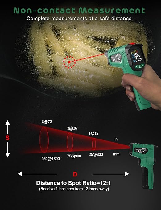 Infrared Thermometer Gun,SQECH Laser Thermometer Gun -58℉～1472℉(-50℃～800℃),Temperature Gun with Ambient Temperature&Humidity/Adjustable Emissivity/Color Backlight for Cooking, Oven,Engine,HVAC