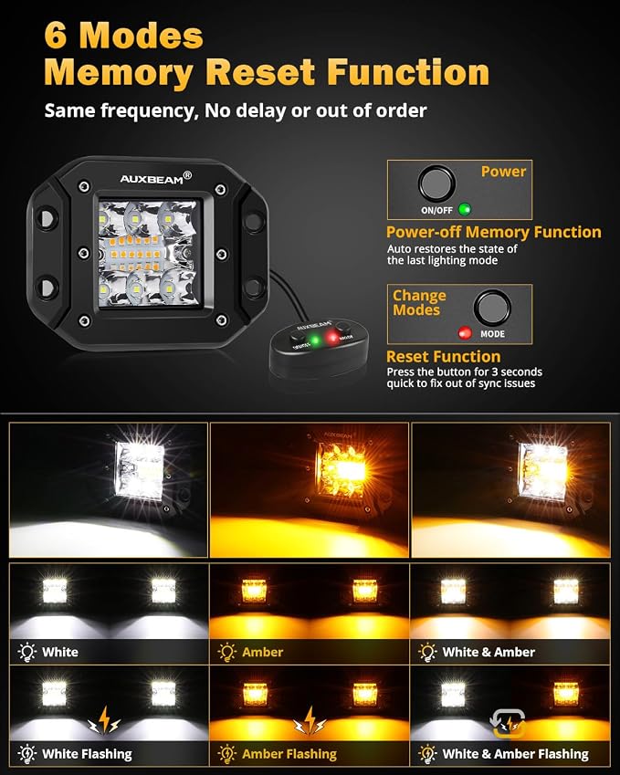 Auxbeam 6 Modes Amber White Series 5-Inch 72W Strobe LED Light Pods | Flush mount fog lights, Spot flood combo, Memory reset function, Grille bumper reverse backup, Dual color offroad lights