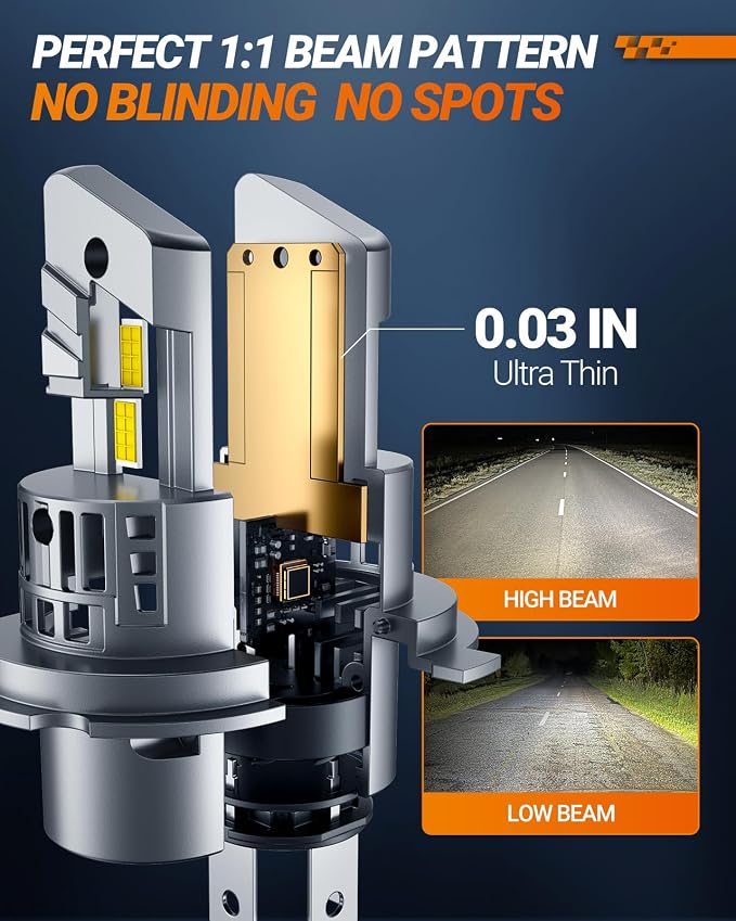 SEALIGHT S1-Pro H4 LED Bulbs, 40000LM Ultra Bright, 6500K Cool White Fog Lights with Cooling Fan, Over 60000 Hours Lifespan, Quick Plug-N-Play Installation, 2-Pack