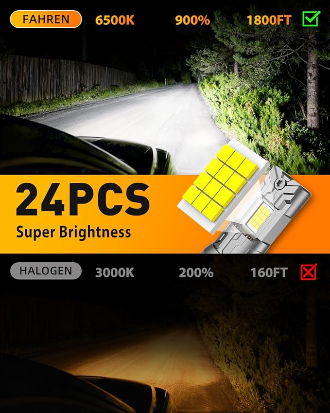 FAHREN 2026 Upgraded H7 Light Kits Bulbs, 40000LM 900% Insane Brightness Light Bulb, 6500K 1:1 Halogen Mini Size H7 Bulb with Fan, Off-Road Use No Adapter Required Plug-and-Play, Pack of 2