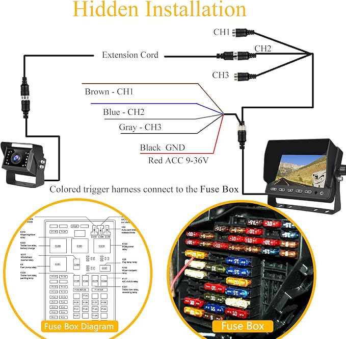 Backup camere System for Truck,VECLESUS V5M 5” 1080P Backup Camera System, 3-Channel Video Input with Reversing Delay & Night Vision, Waterproof Rear View Kit for Trucks/Buses/Vans