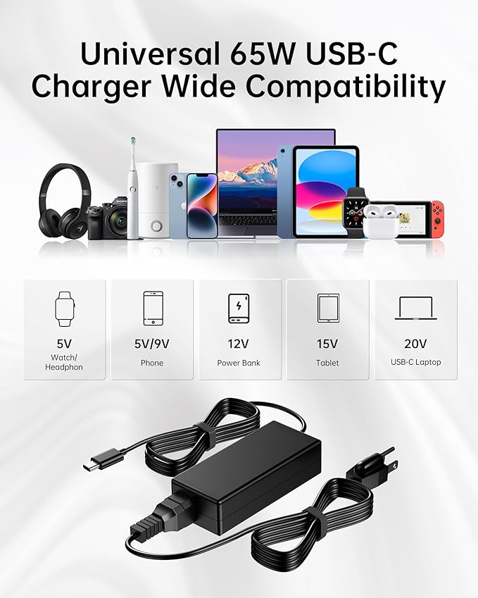 WUKUR 65W USB C Charger for NOCO UltraSafe Jump Starter Compatible with NOCO Boost X GBX45 GBX55 GBX75 GBX155 & Boost Air AX65 UltraSafe Portable Jump Starters Power Adapter Cord