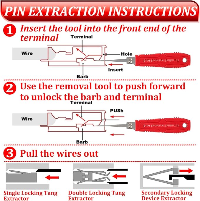 Terminal Removal Tool Kit - 21pcs Electrical Pin Removal Tools Automotive Depinning Tool Kit with Blow-Molded Case for Most Connector, Red