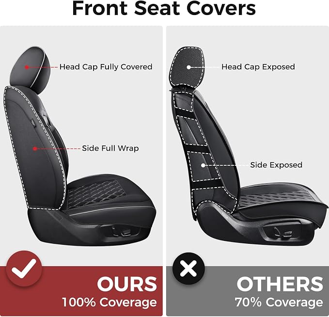 Huidasource Fit for Truck Front Seat Covers Chevy Silverado, Front Truck Seat Covers GMC Sierra 1500 2007-2026, 2500HD 3500HD 2015-2026 Crew Double Extended Cab Chevrolet Front Seat Covers Black&White