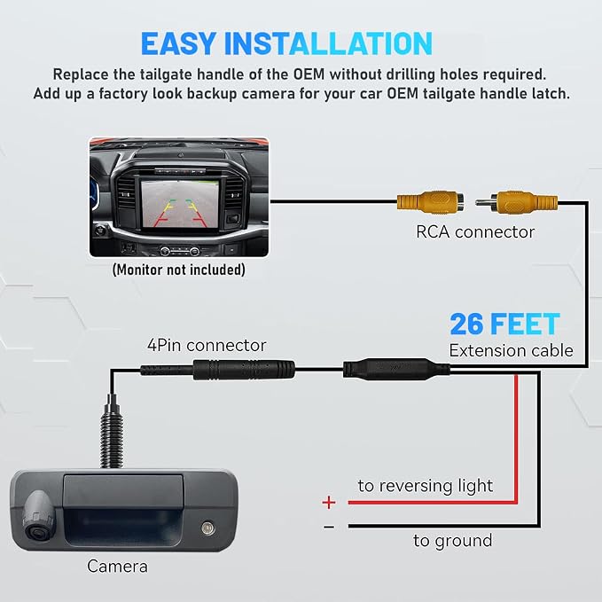 EWAY Tailgate Handle Backup Rear View Camera for Dodge Ram 1500 (2009-2017) / 2500 3500 (2010-2017) Aftermarket Reverse Camera, Tailgate Door Handle Replacement Camera with 10FT 4PIN Extension Cable