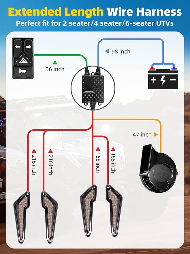 UTV Turn Signal Kit with 110D Horn, License Plate Holder w/Light, Universal UTV/ATV Blinker kit with Integrated Rocker Switch, Pre-Wired, Plug & Play Compatible with Polaris, Can-Am, CFMOTO