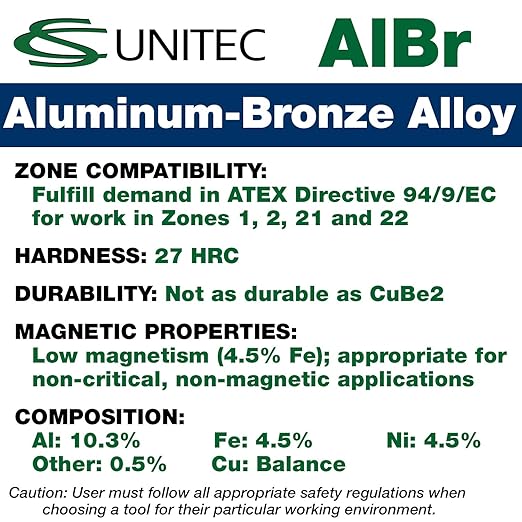 CS Unitec | Non-Sparking 6-Point Socket | 1/2 in. Drive | 1 in. Socket | TUV Certified | Aluminum Bronze | Non-Magnetic | Corrosion Resistant | EX1503B-065UA