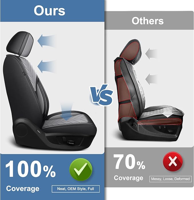 for Ford F150 2009-2026 Seat Covers F250 F350 F450 2017-2026 | Super Duty Faux Leather Full Set XL XLT Lariat Platinum STX Cab, Lumbar Support Seat Protectors (5 Seats, Black & Grey)