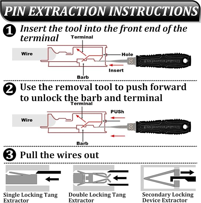 Terminal Removal Tool Kit - 41pcs Electrical Pin Removal Tools Automotive Depinning Tool Kit with Blow-Molded Case for Most Connector, Black