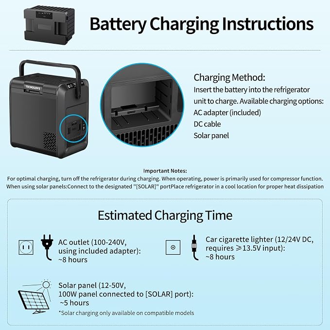 173Wh Detachable Battery for 12V Car Refrigerator Replacement Battery for Compatible Automotive Coolers Compact Auxiliary Battery for Travel Use