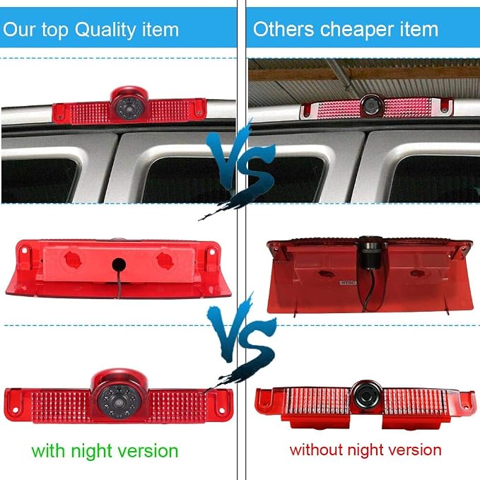 Car High Mount Brake Light Backup Camera +4.3" Rearview Mirror,Brake Lamp Reverse Parking Camera Replacement for Chevrolet Express GMC Chevy Savana Exporer Vans Cargo Van 2003-2018