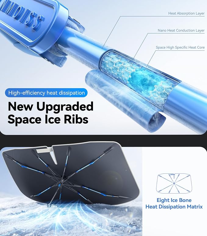 Upgraded Nmoiss Windshield Sun Visor [Ice Rib] High Speed Cooling 99% UV Blocking Protects Car from Sun and Heat Damage, Keeps Cool and Protects Interior Small (52" L x 31" W)