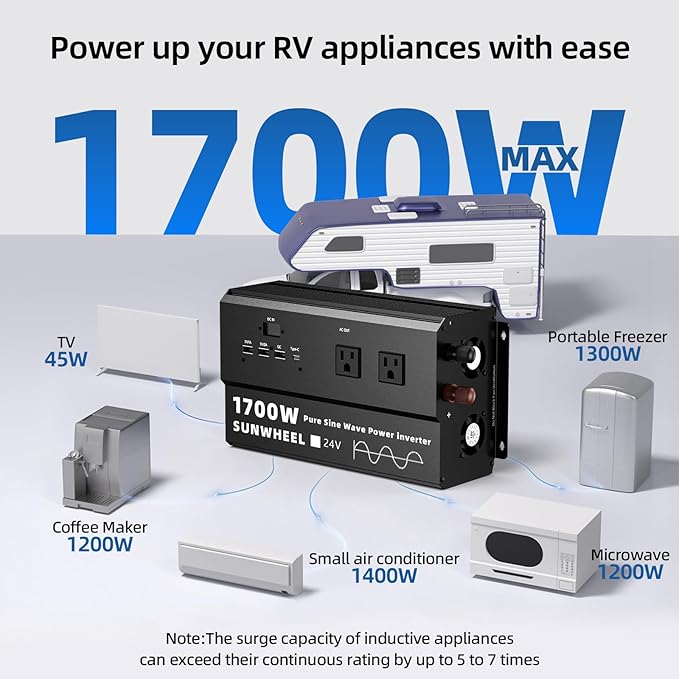 SUNWHEEL 1700W 24V Pure Sine Wave Inverter, 24V DC to 110V/120V AC Power Inverter for RV、Off Grid、Truck、Power Outage with 4 AC outlets and LCD Display