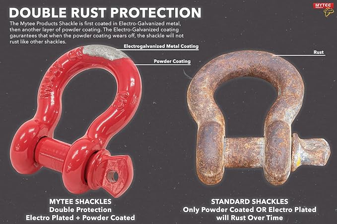 Mytee Products 1" Anchor Shackle Forged Carbon Steel w/ Alloy Screw Pin Load Limit #8.50 Tons (17,000 lbs)Double Rust Protection Heavy Duty D Ring Shackle for Towing, Rigging & Vehicle Recovery 2 Pack
