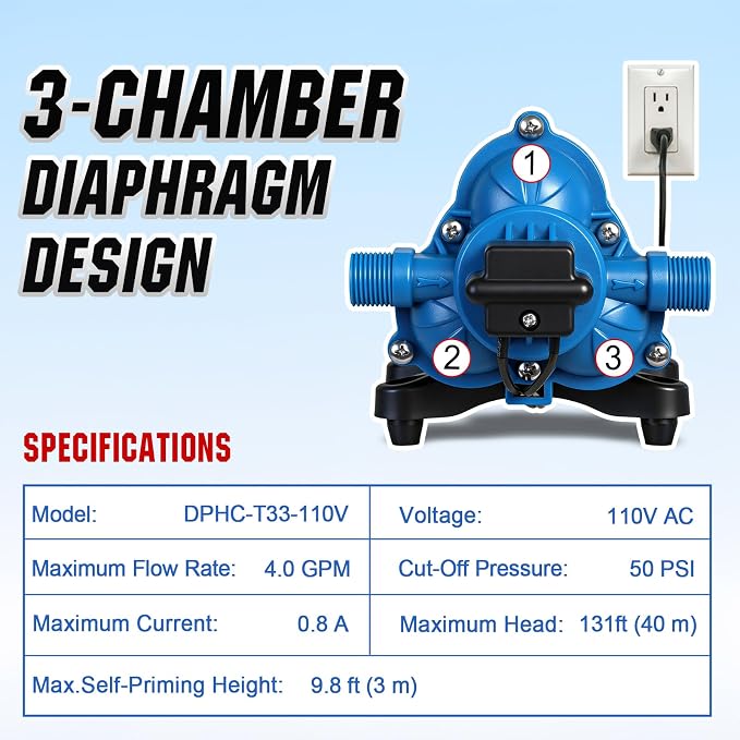 DC HOUSE 110V RV Camper Water Pressure Diaphragm Pump, 4GPM 50PSI 33-Series, On Demand Fresh Water Pump with Pressure Switch for Bathroom Shower Kitchen Sink, Food Truck & Marine Use