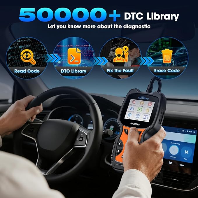 All Systems OBD2 Scanner, MA200 V6 Car Code Reader for Most Car Models of 6 Manufacturing Groups, with 6 Services Full OBD2 Live Data Battery Test Diagnostic Scan Tools Lifetime Free Upgrade