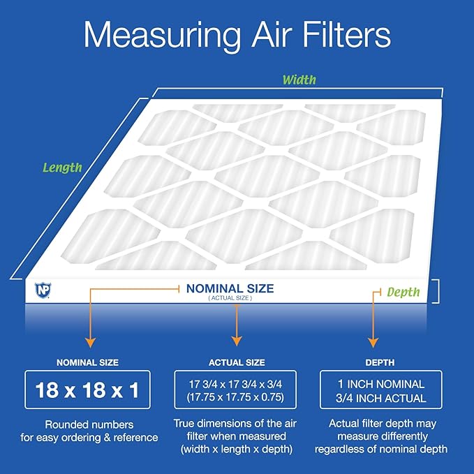 Nordic Pure 18x18x1 (Actual Size: 17 3/4 x 17 3/4 x 3/4) Pleated Air Filters MERV 14 Plus Carbon 6 Pack
