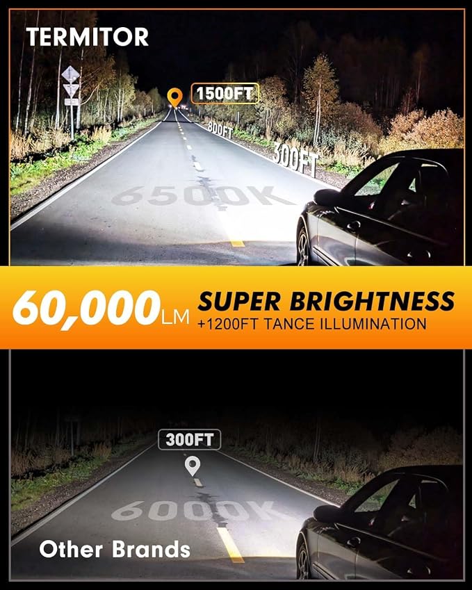 Termitor D5S Fog Light Bulbs, 80,000LM 6500K, Pack of 2 | 1:1 OEM Size, IP68 Waterproof, Long Service Life, Fast Install for Off-Road & Fog Use