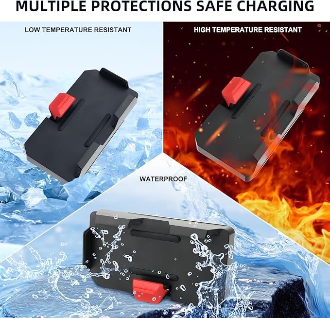 GPS Mobile Phone Motorcycle Navigation Bracket Wireless Charging Support with Two USB for BMW R1300GS R1200GS ADV R1250GS CRF1000L S1000XR F900R F900XR F850GS F800GS F750GS F700GS