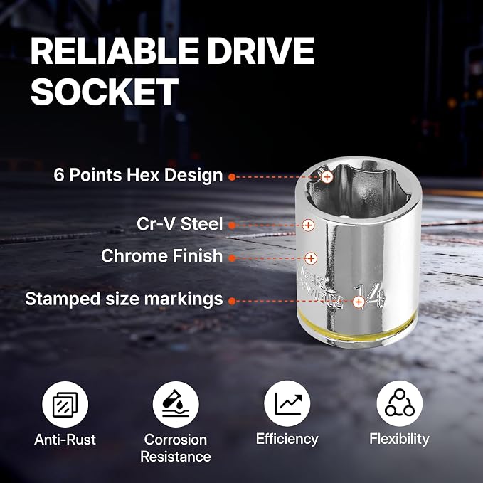 BLACK CANYON 1/4 in Drive Socket Set 27 Piece, 6-Point Metric/SAE, Premium Cr-V Steel Polished Chrome Finish with Heavy-Duty Carrying Case & Clear Size Markings for Automotive Repair Home Maintenance