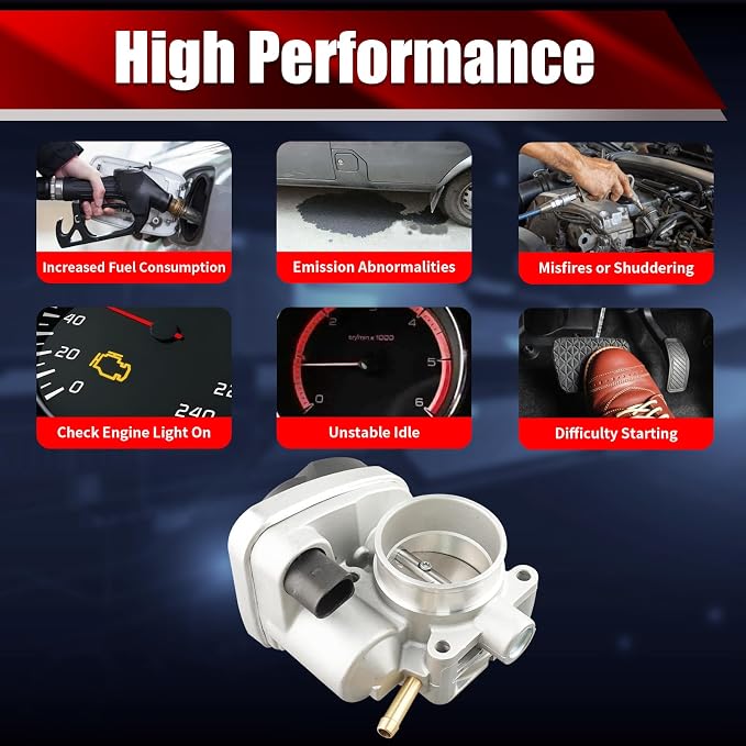 Electronic Throttle Body Assembly S20079 Compatible with Mini Cooper 2002-2008 1.6L L4 (Only fit for SOHC Naturally Aspirated Engine Base Models) Replaces 13547509043 977-842 TB1147
