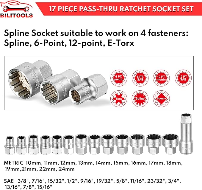 BILITOOLS Lug Nut Impact Socket Set& 17-Piece Pass Through Socket Set, 3/8" & 1/2" Drive Pass Thru Spline Socket & Ratchet Set Go Through Design Metric/SAE 10-24mm