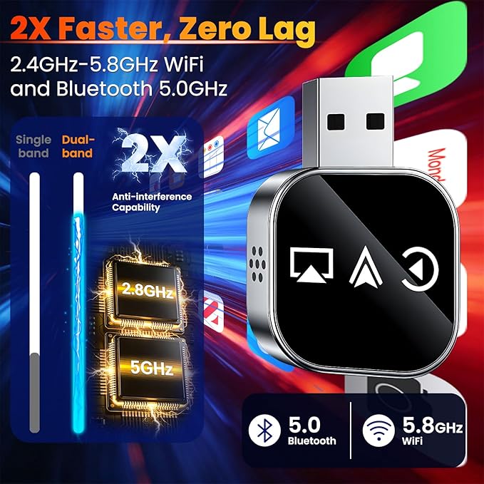 Wireless Carplay Adapter 3 in 1 2026 Updated Screen Mirroring Device for iPhone USB Cars with Bluetooth to Android Auto Video Input TV Watch Movies Airplay Smart Box on Interior Electronics Auxiliar