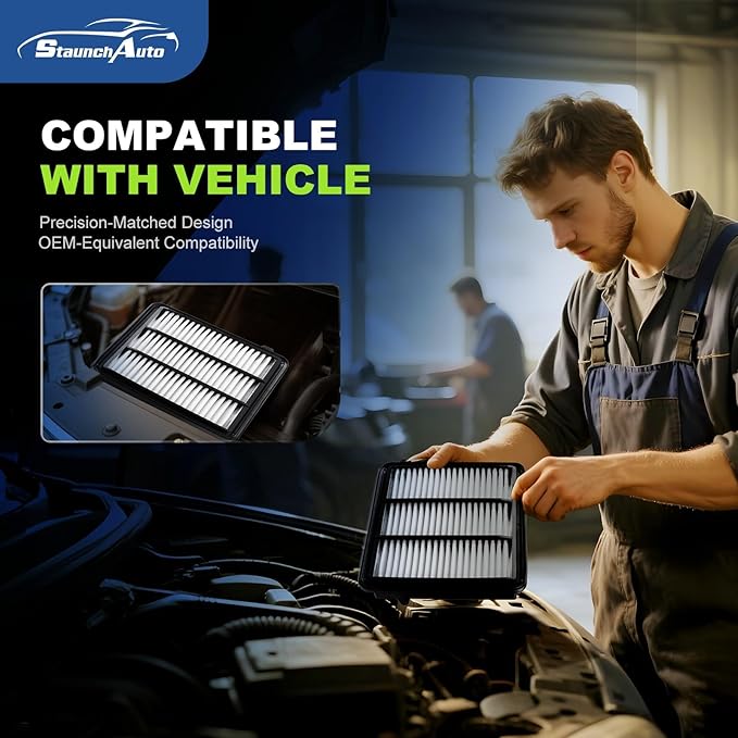 Engine + Cabin Air Filter Set, Replacement for Honda Civic 2022-2026, Accord 2023-2025, CR-V 2023-2026 (All Only Fit 1.5L), Automotive Accessories - 2 Pack Replace #CF11182 17220-64A-A00
