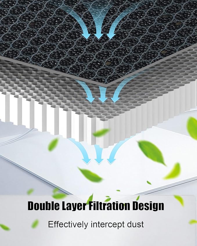 Activated Carbon Air Filter Kit Fit for Tesla Model Y 2020 2021 2022 2023 2024 2025, 4Pcs Front Trunk Filters
