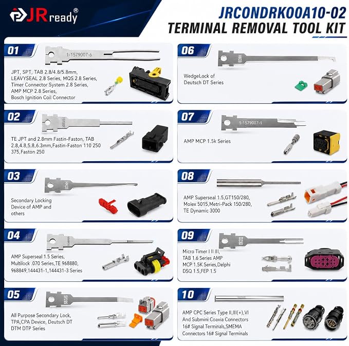 JRready Terminal Removal Tool Automotive Depinning Tool Kit - for TE, AMP, Delphi, Molex, Deutsch DT/DTM/DTP,JPT Connectors for Electrial Pin Extraction Release and Appliance Repairs JRconDRK00A10-02